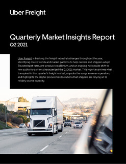 Quarterly Market Insights Report Q2 2021