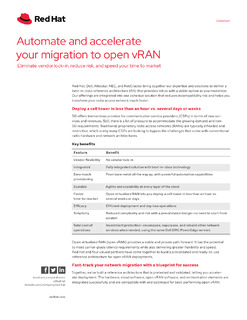Automate and Accelerate Your Migration to Open vRAN