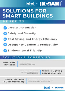 Solutions For Smart Buildings