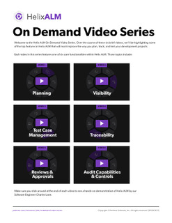 Discover Helix ALM On Demand Video Series