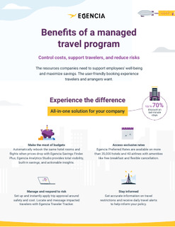 Benefits of a Managed Travel Program