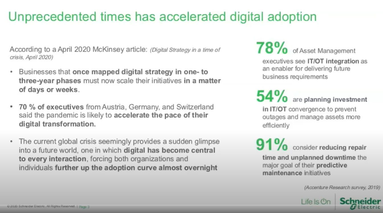 Innovation Talk Driving Advanced Asset Management Strategies | Recorded Webinar | Schneider Electric