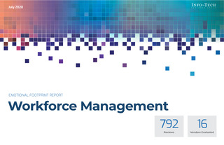 Workforce Management Emotional Footprint Report