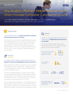 Visa Analytics Platform Helps Advancial Credit Union Increase Consumer Card Spend by 22%