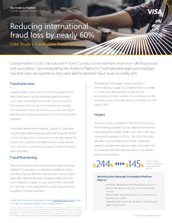 Reducing international fraud loss by nearly 60%