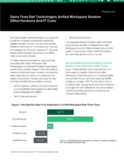 Gain From Dell Technologies – Forrester Report