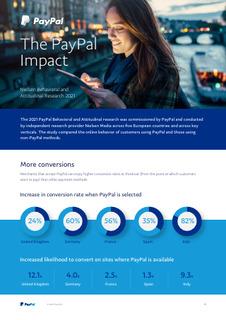 The PayPal Impact