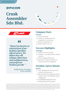 Crusk Assembler Sdn Bhd. – Case Study