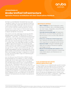 Aruba Unified Infrastructure, Operative Prozesse vereinfachen mit einer Cloud-nativen Plattform