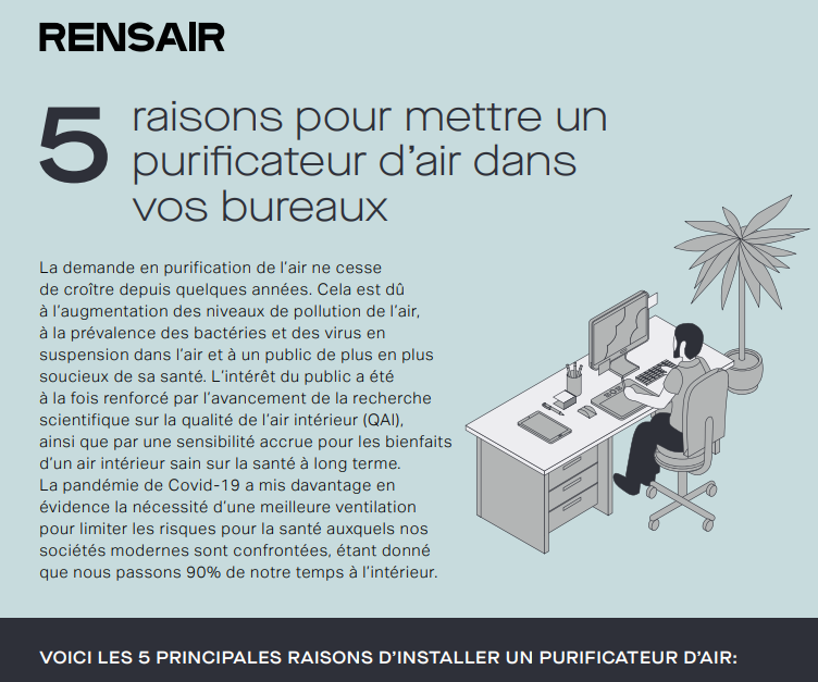 5 raisons pour mettre un purificateur d’air dans vos bureaux