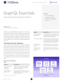 GraphQL Essentials: Declarative Data Fetching Over a Single API