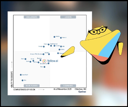 Gartner Magic Quadrant Conversational AI