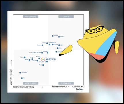 Gartner Magic Quadrant Conversational AI