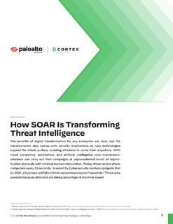 Transforming Threat Intel Management with SOAR