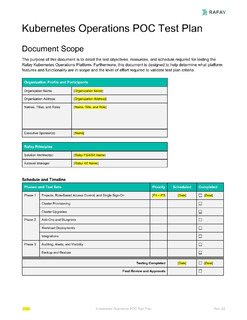 Kubernetes Operations POC Test Plan