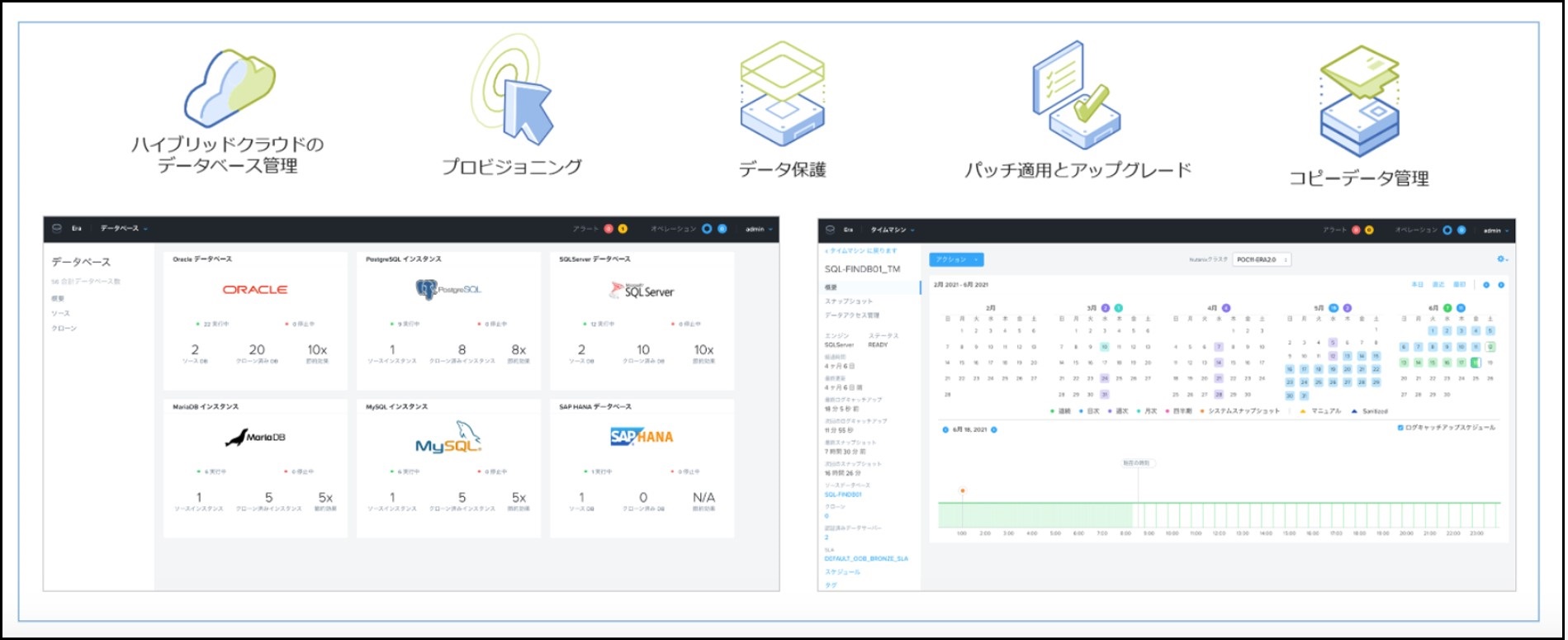 How to solve DB operational issues that are often forgotten by DX?_JP