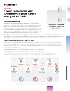 Thwart Ransomware with Artificial Intelligence Across the Cyber Kill Chain