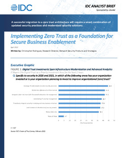 IDC – Implementing Zero Trust as a Foundation for Secure Business Enablement