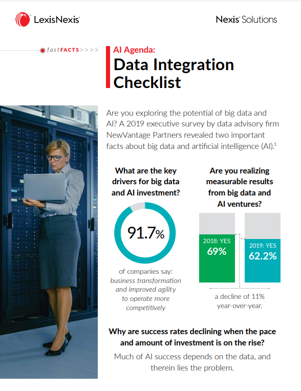 Data Integration Checklist