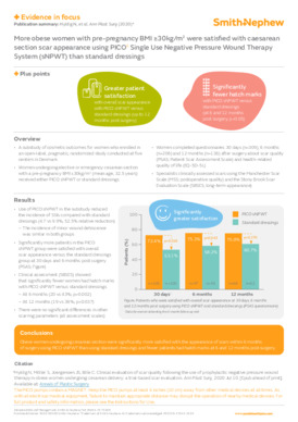 The PICO™ System for C-sections: Greater satisfaction with scar appearance versus standard dressings