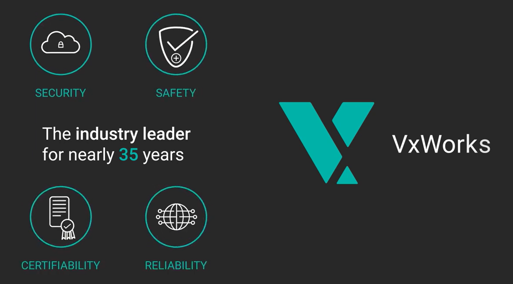 Meet VxWorks