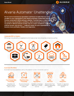 Alvaria Automate™  Unattended