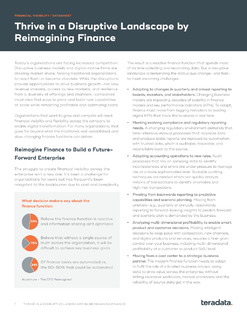 Thrive in a Disruptive Landscape by Reimagining Finance