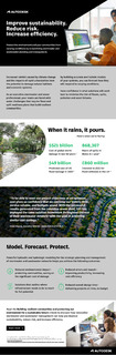 Improve sustainability. Reduce risk. Increase efficiency.