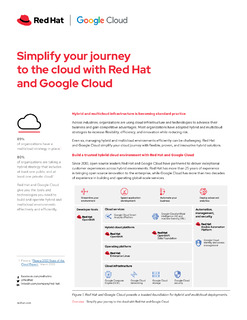 Simplify Your Journey to the Cloud with Red Hat and Google Cloud
