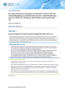 Datensicherungsstrategie für Microsoft Office 365