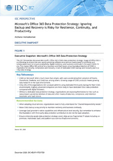 IDC Report: Why Ignoring Microsoft’s Office 365 Shared Responsibility Model is Risky
