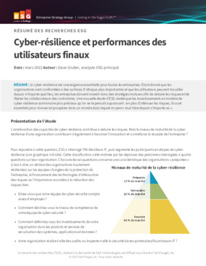 ESG Cyber-résilience et performances des utilisateurs finaux