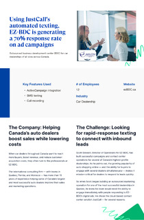 EZ-BDC generates a whopping 70% Response Rate on ad campaigns with JustCall