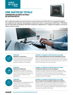 UNE MAÎTRISE TOTALE SURMONTER LES DÉFIS ACTUELS DE GESTION DES PC