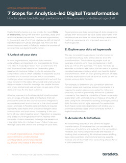 7 Steps for Analytics-led Digital Transformation
