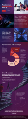 Realize More Business Value From IT