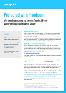 Protected with Proofpoint
